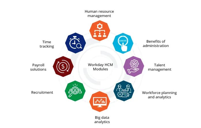 About Ebyte Infotech Pvt. Ltd.